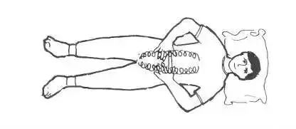 推按腹中线部位 ◎  第四步:左右手绕脐腹按摩   1,左手绕脐