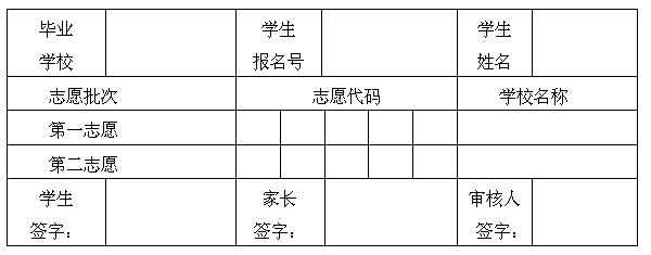 小升初关键一步填报民办校志愿